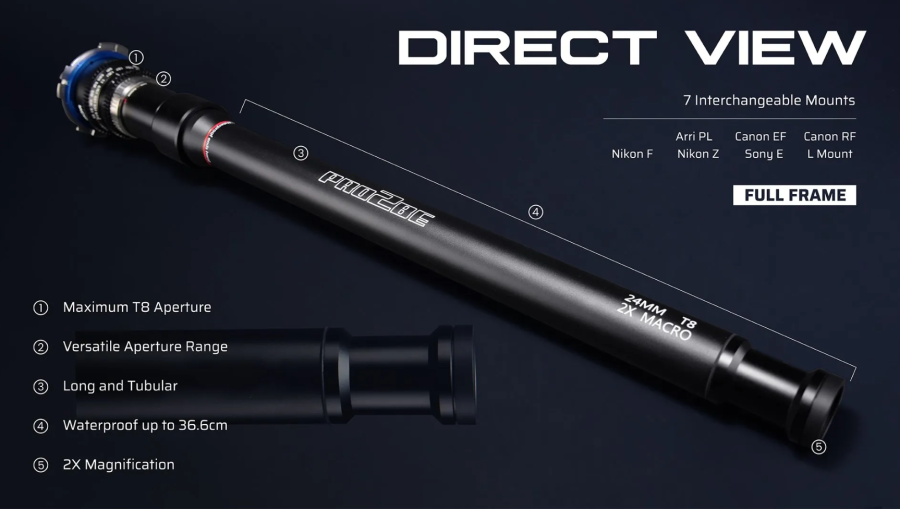 pro2be_direct_view.png