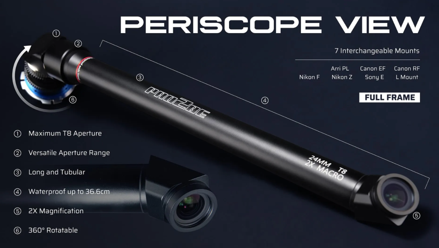 pro2be_periscope_view.png